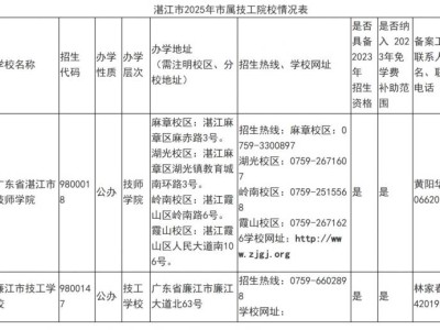 2025湛江市市属技工院校招生公告