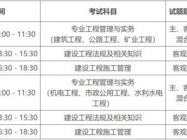 广东省2025年度二级建造师执业资格考试网上报名入口(http://rsks.gd.gov.cn)