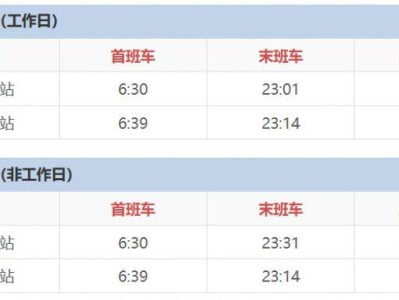 东莞地铁2号线寮厦站(出口信息+运营时间)