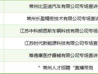 常州人力资源市场抖音招聘会直播时间+入口
