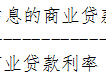 2025贵阳商转公贴息申请指南(时间+条件+流程+材料)