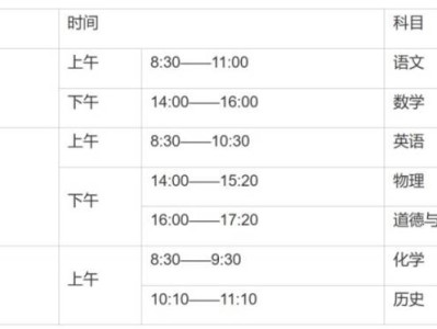 陕西渭南市2025年初中学业水平考试和普通高中招生工作通知