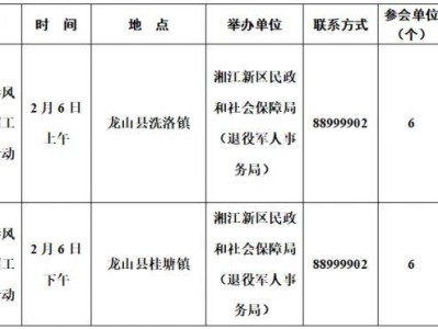 2025长沙湘江新区春风行动系列招聘会时间表