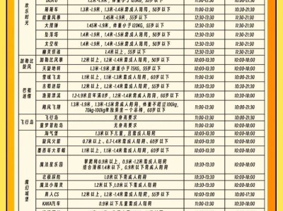 2025成都欢乐谷春节期间开闭园时间
