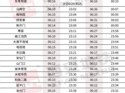 2025春节西安地铁运行时间