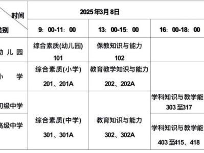2025济宁学院附属高级中学教资考场分布