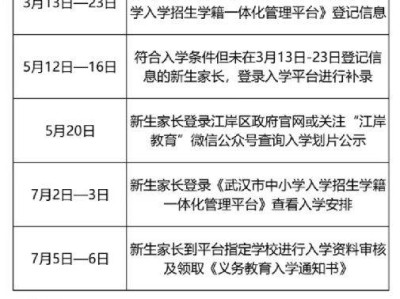 武汉江岸区幼升小报名入学政策2025