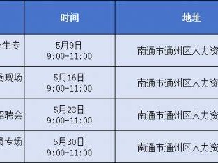 2025南通5月份通州区招聘会汇总