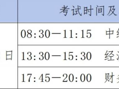 2025年度全国会计专业技术中级资格考试云南考区报名公告