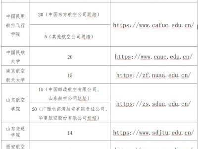 2026年山东省高校民航招飞报考指南（入口+条件+时间）