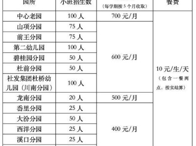 2025台州临海市杜桥镇中心幼儿园秋季招生简章