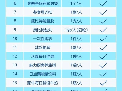 2025上海静安半马参赛装备领取(时间+物资一览)