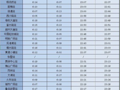绍兴地铁首末班车时间表(持续更新)