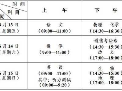 2025济宁中考考试科目