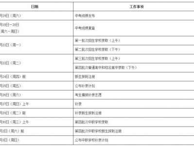 广州中考录取时间2025年（附录取结果查询入口）