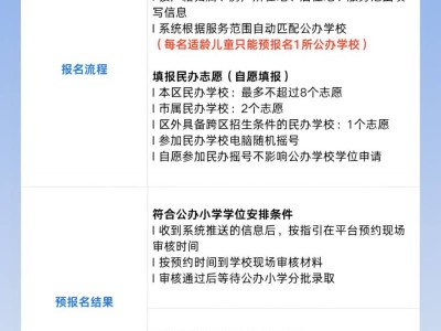 2025汕头市金平区幼升小相关问答