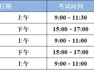 2025眉山中考报名时间+入口(附日程表)