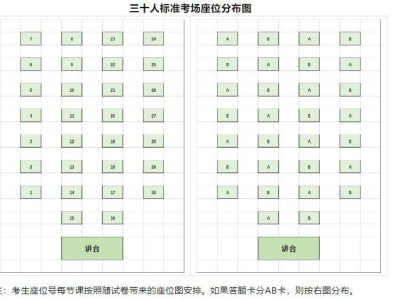 2025年沈阳中考新民考区考点、考场分布图