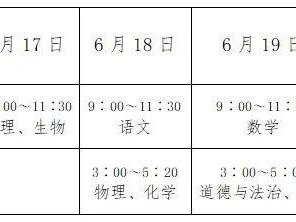 2025年睢宁县中考考点