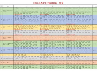 2025南通通州畅行公交临时调整春节期间班次时间表