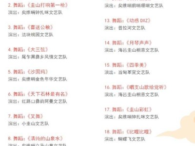 圭山2025年“三月三”民俗活动(时间+地点+日程)