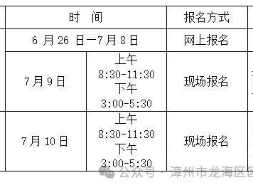 漳州市龙海区区直机关幼儿园2025年秋招报名指南