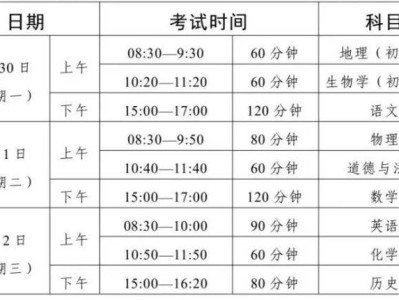 2025广东中考什么时间考试？