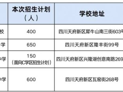 2025天府新区C学区初中入学报名公告