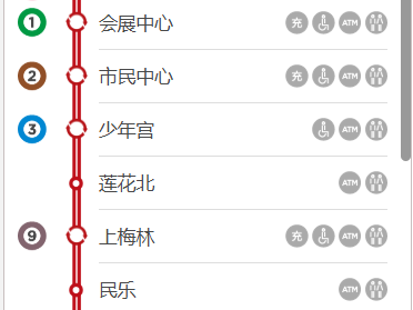 深圳4号线站点一览表最新