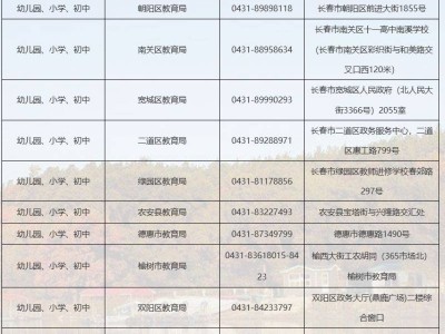 2025年上半年长春市中小学教师资格认定时间+方式+流程