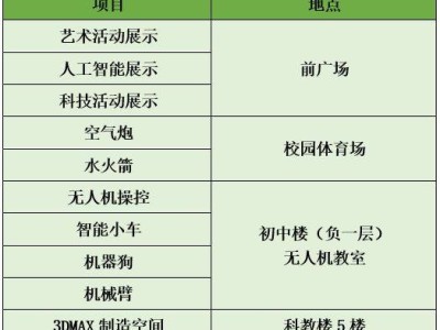 2025年天津外国语大学附属外国语学校开放日