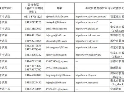 2025年下半年中小学教师资格考试准考证打印时间