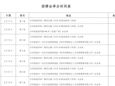 2025宝安沙井街道“南粤春暖”招聘会活动时间+地点