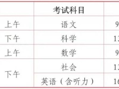 2025东阳市中考招生政策