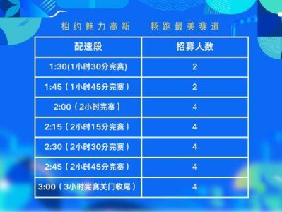 2025南昌鄱阳湖半程马拉松配速员招募(时间+条件+流程)