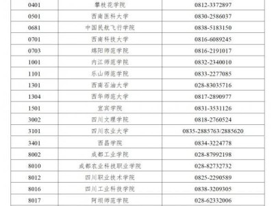 2025绵阳自考省际转考什么时间申请