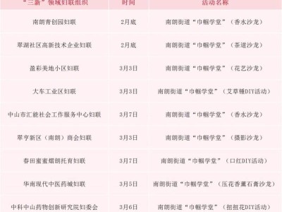 翠亨新区(南朗街道)“三八”国际妇女节活动(时间+地点)