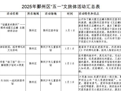 2025年鄞州区五一活动大汇总(时间+地点)