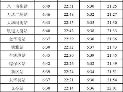 金华轻轨运营时间（持续更新）