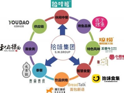 2025海口第五届消博会餐饮吃喝攻略(附地图)