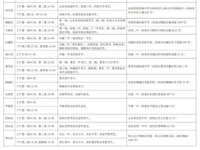 2025济南夏季高考外语口语考试全指南