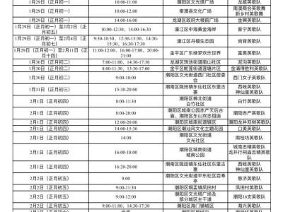 2025春节汕头英歌舞汇总（表演时间+地点）