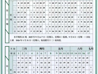 2025-2025洛阳师范学院校历