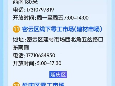 北京零工市场/零工驿站地图发布(地址+营业时间+咨询电话)