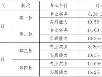 2025年护士执业资格考试考生须知