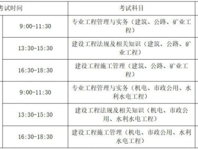2025湖南二级建造师执业资格考试安排(时间+报名+专业对照)