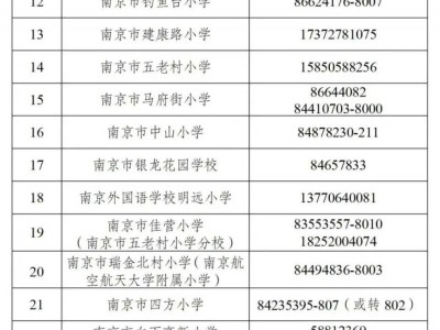 南京2025年秦淮区小学招生入学工作实施办法