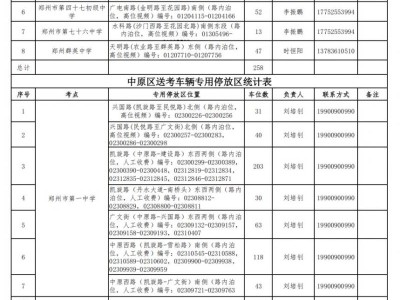 2025郑州高考送考车辆免费停