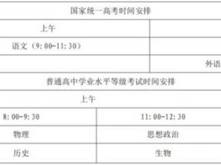 2025山东高考准考证打印时间是？附打印入口