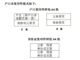 漳州芗城区新桥中心幼儿园2025秋季新生招生报名指南